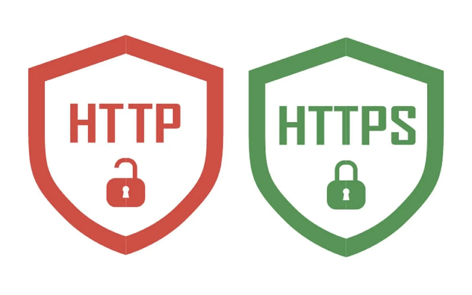 SSL y HTTPS